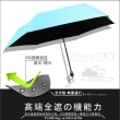 【RainSky】高端-全遮_104cm輕量加大傘-(抗UV傘 陽傘 潑水 非自動傘)
