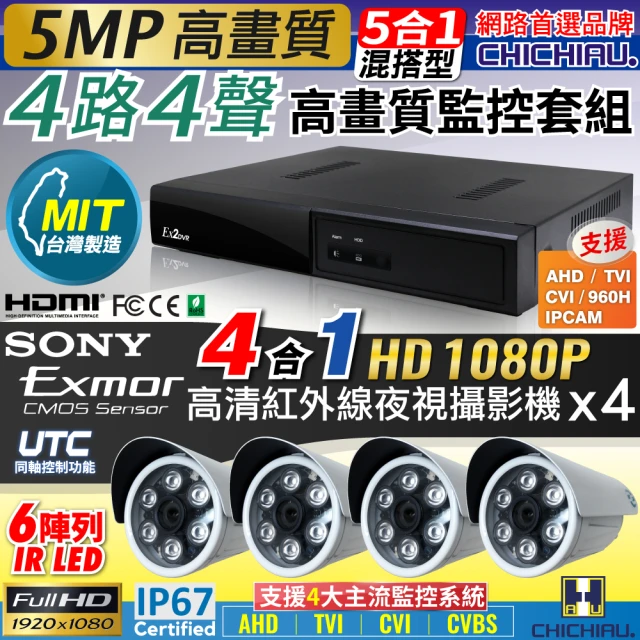 數位監視器