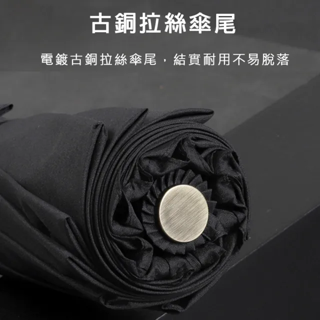 【樂邁家居】PARACHASE 加大自動傘(英倫質感實木/雙層晴雨傘面/經典四色任選)