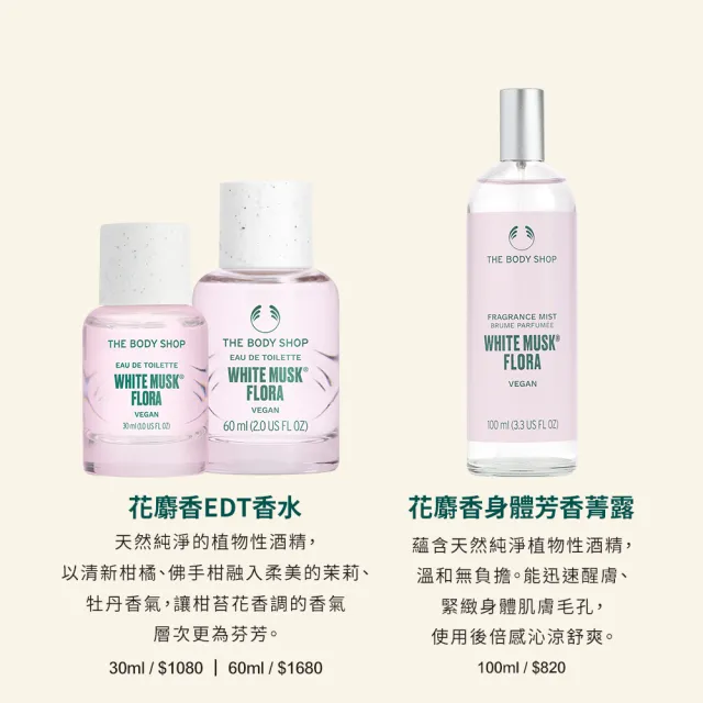 【THE BODY SHOP 美體小舖】花麝香EDT香水(60ML/淡香水)