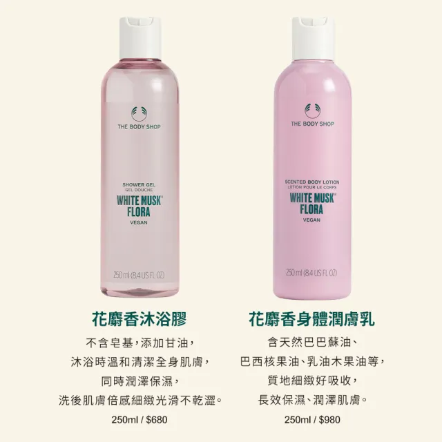 【THE BODY SHOP 美體小舖】花麝香EDT香水(30ML)