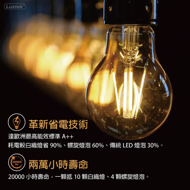 【Luxtek樂施達】高效能 LED G45小球型燈泡 可調光 4.5W E27 黃光 10入(LED燈 燈絲燈 仿鎢絲燈)