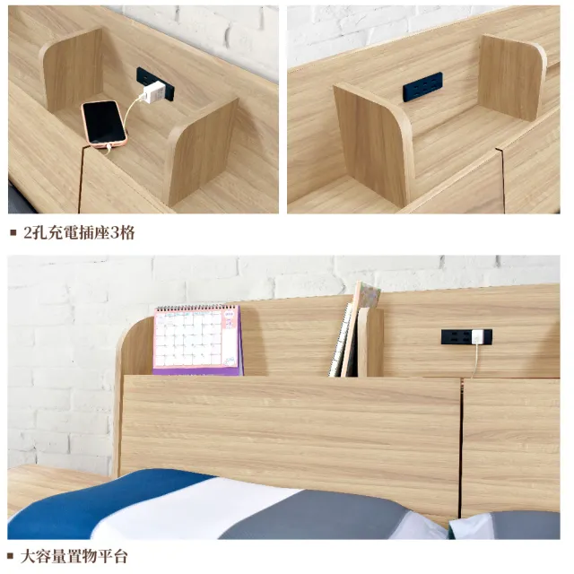 【IHouse】米洛 日系插座雙人5尺房間二件組(床底 床頭)