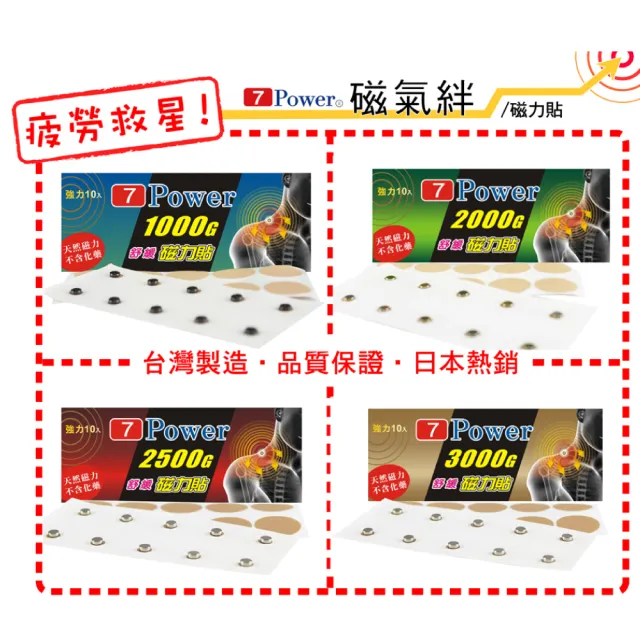【7Power】MIT舒緩磁力貼替換貼布 X 6包超值組(30枚/包  不含磁石 /貼片補充包)