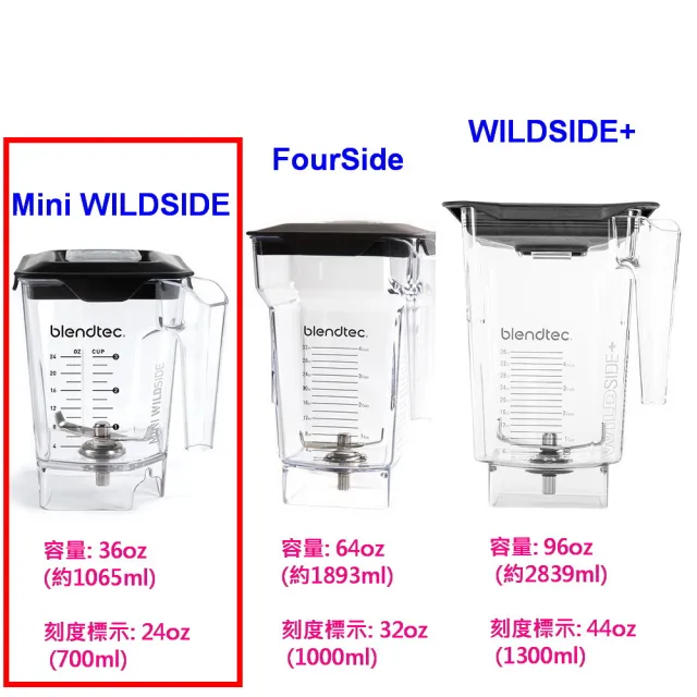 【美國Blendtec】Mini WildSide Jar 容杯含蓋 36oz(美國原廠貨)
