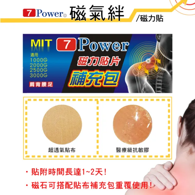 【7Power】MIT舒緩磁力貼1000GX5包+替換貼布X5包超值組(磁力貼/包/10枚+替換貼布/包/30枚)