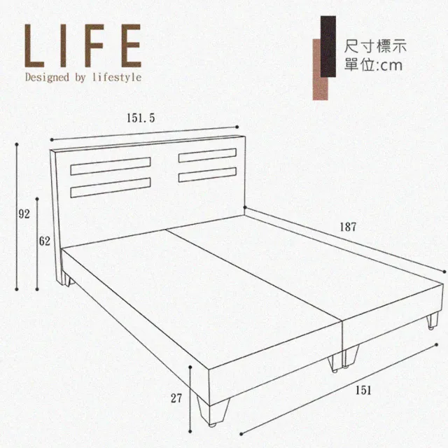 【藤原傢俬】雙人5尺床組-3件式(3層收納床頭木芯板+6分加高床架+2抽櫃)