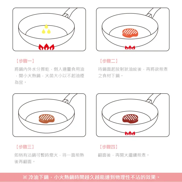 【PERFECT 理想】金緻不鏽鋼湯鍋22cm單把附蓋(台灣製造)