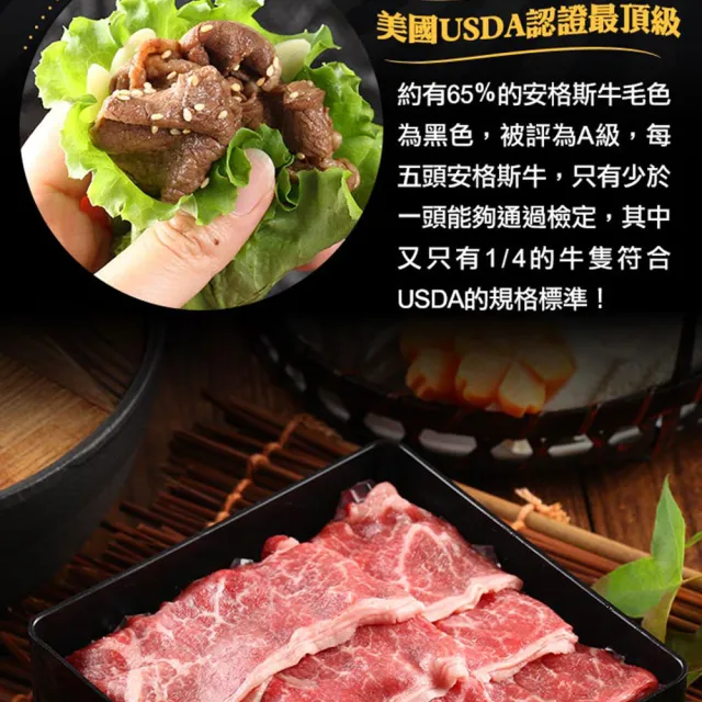 【愛上吃肉】美國頂級翼板牛肉片8包組(200±10% /盒)