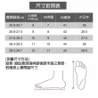 【FitFlop】TRAKK II LEATHER TOE THINGS經典皮革夾腳涼鞋-男(深褐色)
