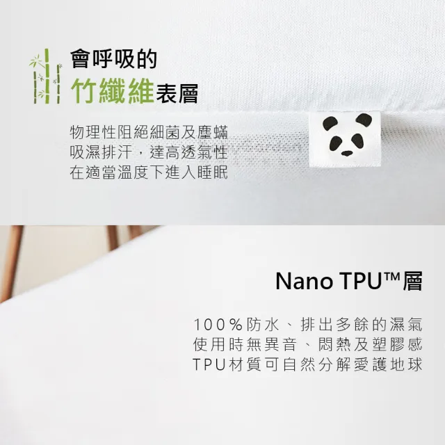 【Panda London】甜夢保潔墊 防水床包式 竹纖維布套(雙人加大 Queen)