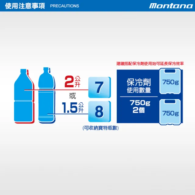 【日本製 Montana】Montana 可攜式保溫保冰桶25L(冰桶)