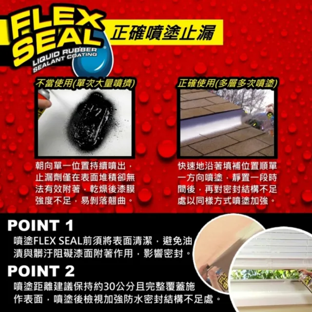 【FLEX SEAL】FLEX SEAL 萬用止漏劑 迷你/亮黑色(噴劑型)