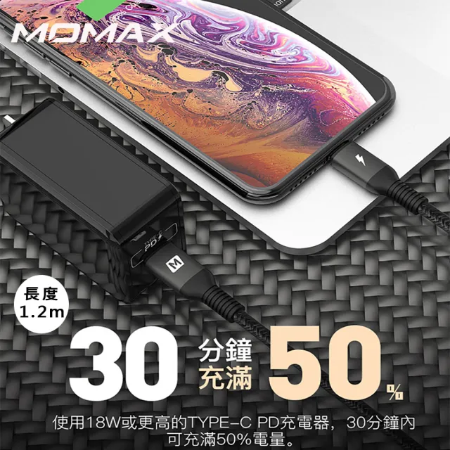 【Momax】Elite Link Lightning to Type-C 傳輸線DL31-1.2m