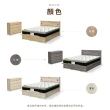 【IHouse】品田 房間4件組 雙人5尺(床頭箱、收納抽屜+掀床底、床墊、斗櫃)