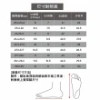 【FitFlop】TRAKK II經典可調式夾腳涼鞋-男(藏青色)