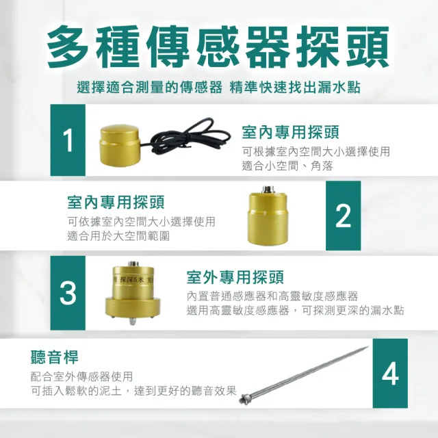 【精準科技】抓漏水儀器 漏水探測器 牆體探測器 水管聽診器 聲源放大器 聽音棒 管道測漏儀(550-PLDE)