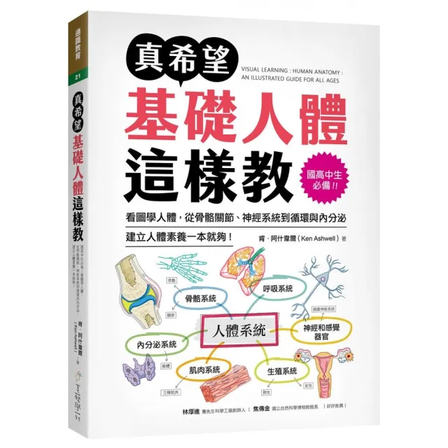 真希望基礎人體這樣教：國高中生必備！看圖學人體，從骨骼關節、神經系統到循環與內分泌