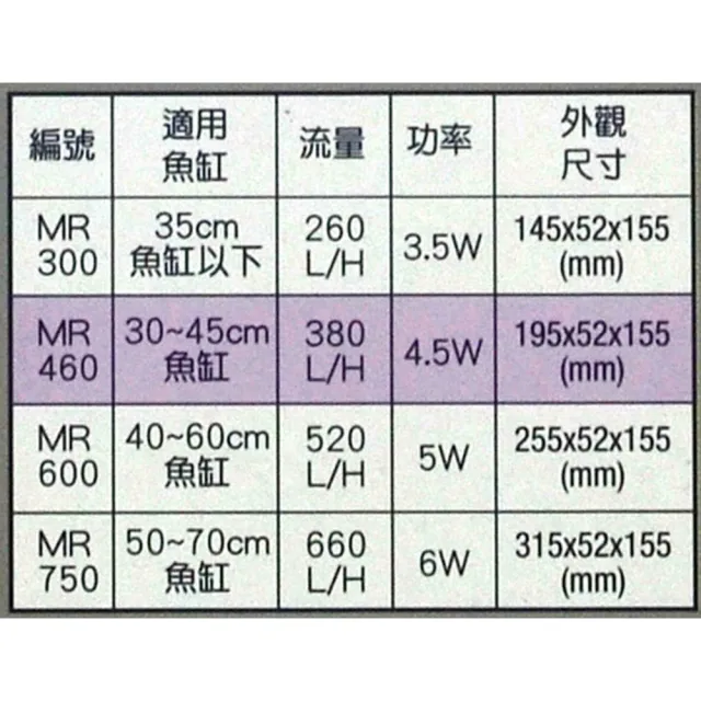 【MR.AQUA】靜音型淡海水兩用薄型外掛過濾器460