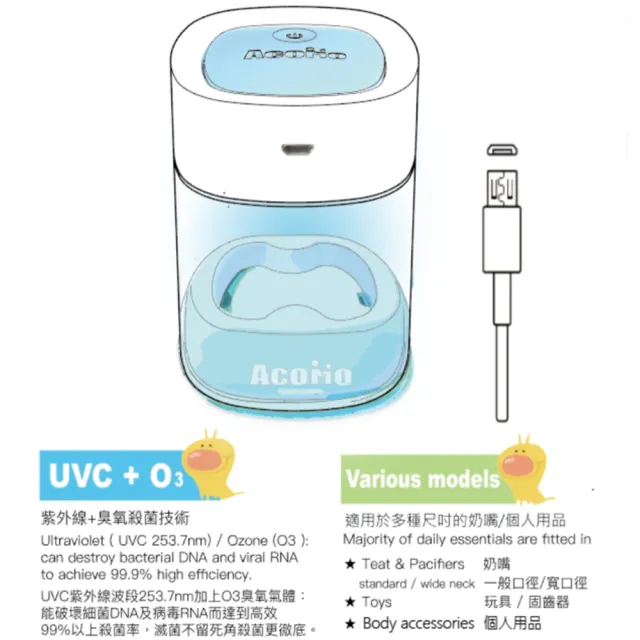 【AcoMo】AcoMo PPS II 2分鐘奶嘴個人紫外線殺菌器(紫外線UVC+臭氧殺菌力99.9%)