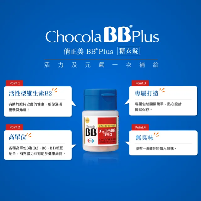 【Eisai 衛采】Chocola BB Plus 60錠×1瓶+180錠×1瓶(高單位活性化B群 元氣活力UP)