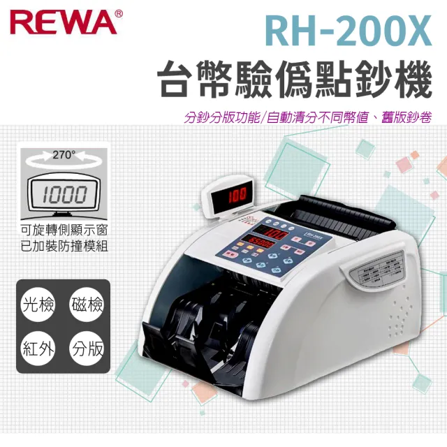 EMS-7用紙幣識別機×3台 RH-200X 台幣專用點驗鈔機(分鈔/混點總計) - momo購物網- 好評推薦