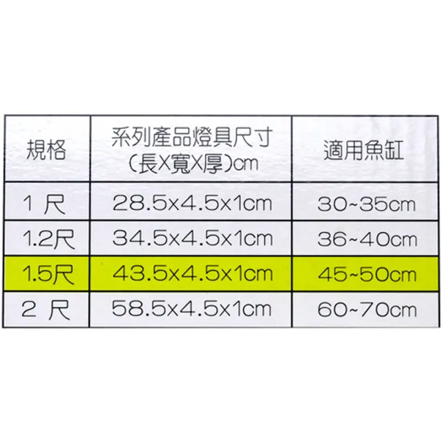 【MR.AQUA】水草LED節能省電超輕量水族跨燈1.5尺