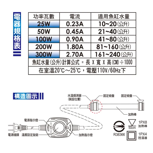 【魚缸加溫器系列】IC.袖珍防爆型電子控溫加熱器25W(適合觀賞魚魚缸約10-20公升水量使用)