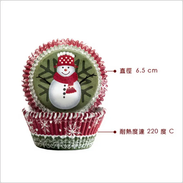 【IBILI】Sweet蛋糕紙模100入 聖誕6.5cm(點心烤模)