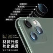 iPhone 11 Pro 保護貼手機鏡頭高清透明鋼化玻璃膜(iPhone11Pro鋼化膜 iPhone11Pro保護貼)