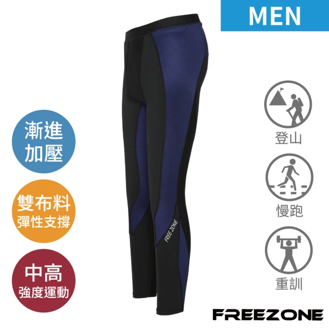 【FREEZONE】現貨 機能運動壓力壓縮長褲 男款-FZ300型(增進支撐加強/慢跑登山/健身重訓/台灣製)