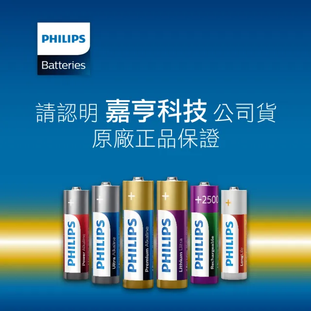 【Philips 飛利浦】鈕扣型鋰電池CR2025(20入)