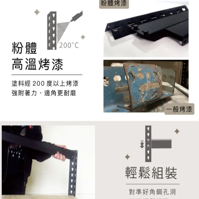 【空間特工】工業風白色免螺絲角鋼四層架120x150x150(置物架/電器櫃/倉儲架/鐵架/耐重層架/展示架/鐵架)