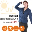 【MI MI LEO】台灣製抗UV立領吸排外套-超值二件組(#抗UV#防曬外套#吸濕排汗#立領外套#台灣製#MIT#特價)