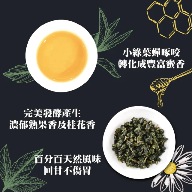 【名池茶業】鑲蘊台灣黃金烏龍春茶葉75gx20包(共2.5斤)