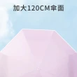 【Lufy】極度抗風 黑膠晴雨反向傘(買一送一/UPF50/體感降溫/安全反光條)