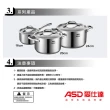 【ASD 愛仕達】威爾士304不鏽鋼湯鍋24cm