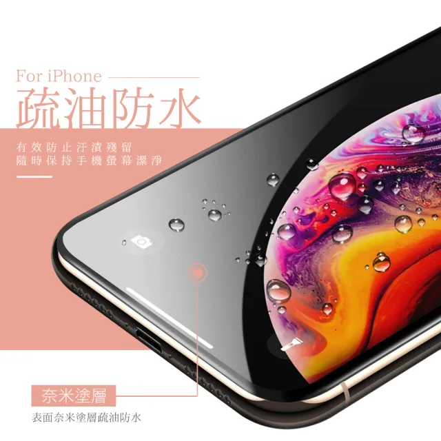 iPhone 11 Pro Max 軟邊滿版透明9H鋼化玻璃膜手機保護貼(11ProMax保護貼)