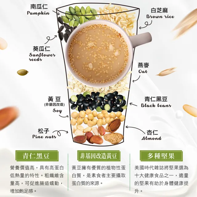【紅布朗】香醇黑芝麻粉500gx2罐+堅果燕麥粉450gx2罐