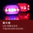【KINYO】25W高亮度自行車燈組(BLED-7255)
