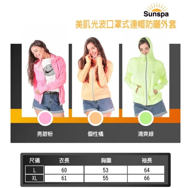 【SUN SPA】真 專利光能布 UPF50+  保暖防風 口罩式連帽外套+運動口罩 2件特惠組(秋冬抗寒 抗UV防紫外線)