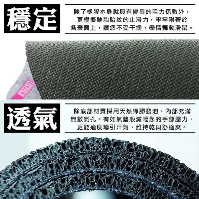 【BORSU】極薄鼠墊_UNIQUE_金磚(台灣製 滑鼠墊 耐用 方格 方塊)