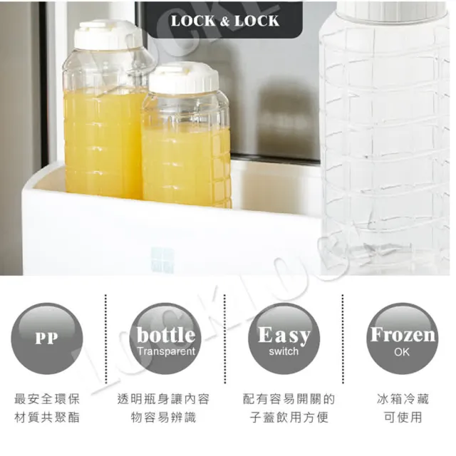 【LocknLock樂扣樂扣】PP扣環夏日沁涼水壺1500ml