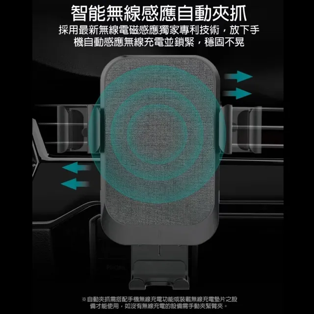 【Oweida】自動感應無線15W快充車用手機支架/車架(QX250)