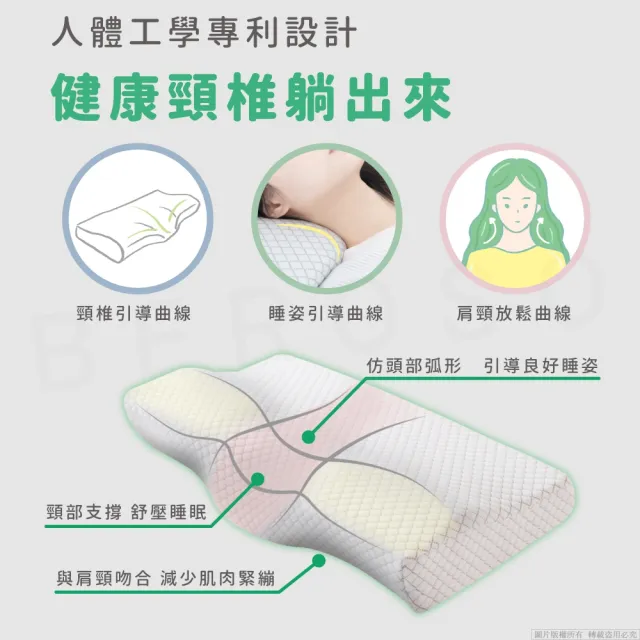 【Beroso 倍麗森】3D空氣棉防鼾護頸紓壓蝶型記憶枕頭B26(SGS檢驗合格 12cm 益眠機能枕 母親節禮物)