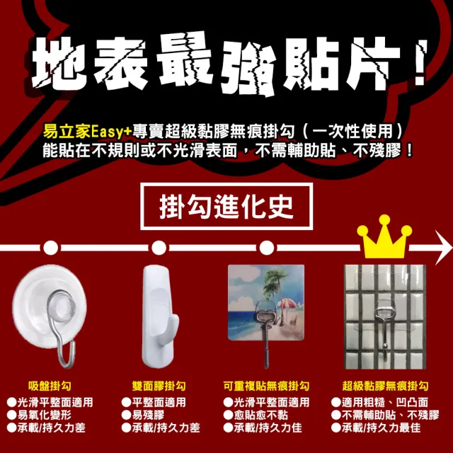 【Easy+ 易立家】歐式二勾(304不鏽鋼無痕掛勾 無痕貼 門後掛衣勾衣帽架) 