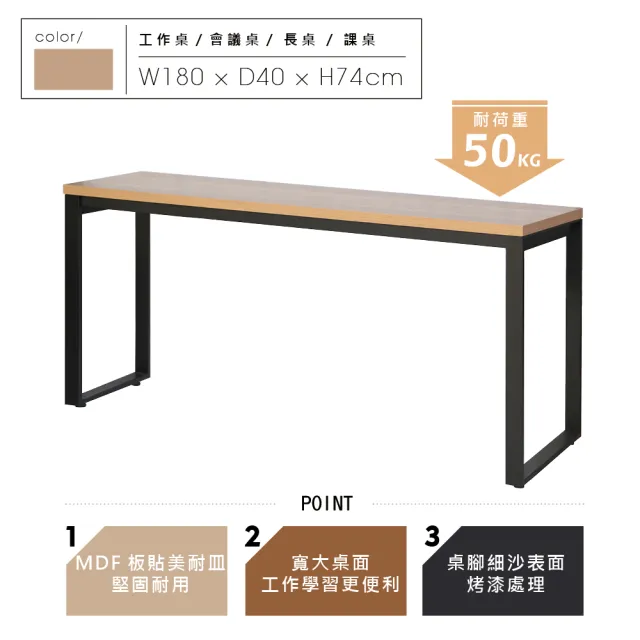 【RICHOME】杜克180CM40CM工作桌/電腦桌/辦公桌/會議桌/長桌/書桌(辦公室首選)