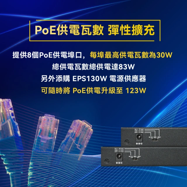監控與無線基地台的電力心臟！Netgear GS308PP：8埠全 PoE+ x FlexPoE 升級技術，打造穩定的專業網路環境