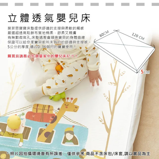 【莫菲思】戀香 台灣製立體超透氣可清潔抗菌嬰兒床墊(60X120cm)