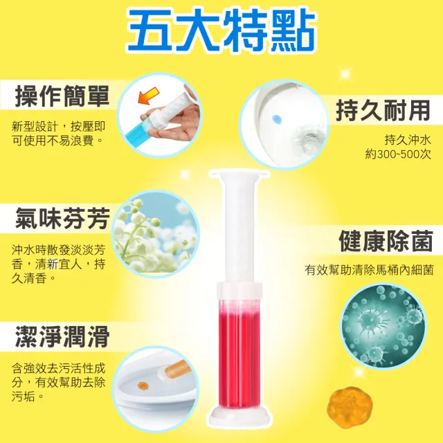 【韓國SINEW】馬桶芳香除臭去汙凝膠花X8盒(新型馬桶清潔劑凝凍/清香去味廁所芳香劑/潔廁消臭清潔凍)